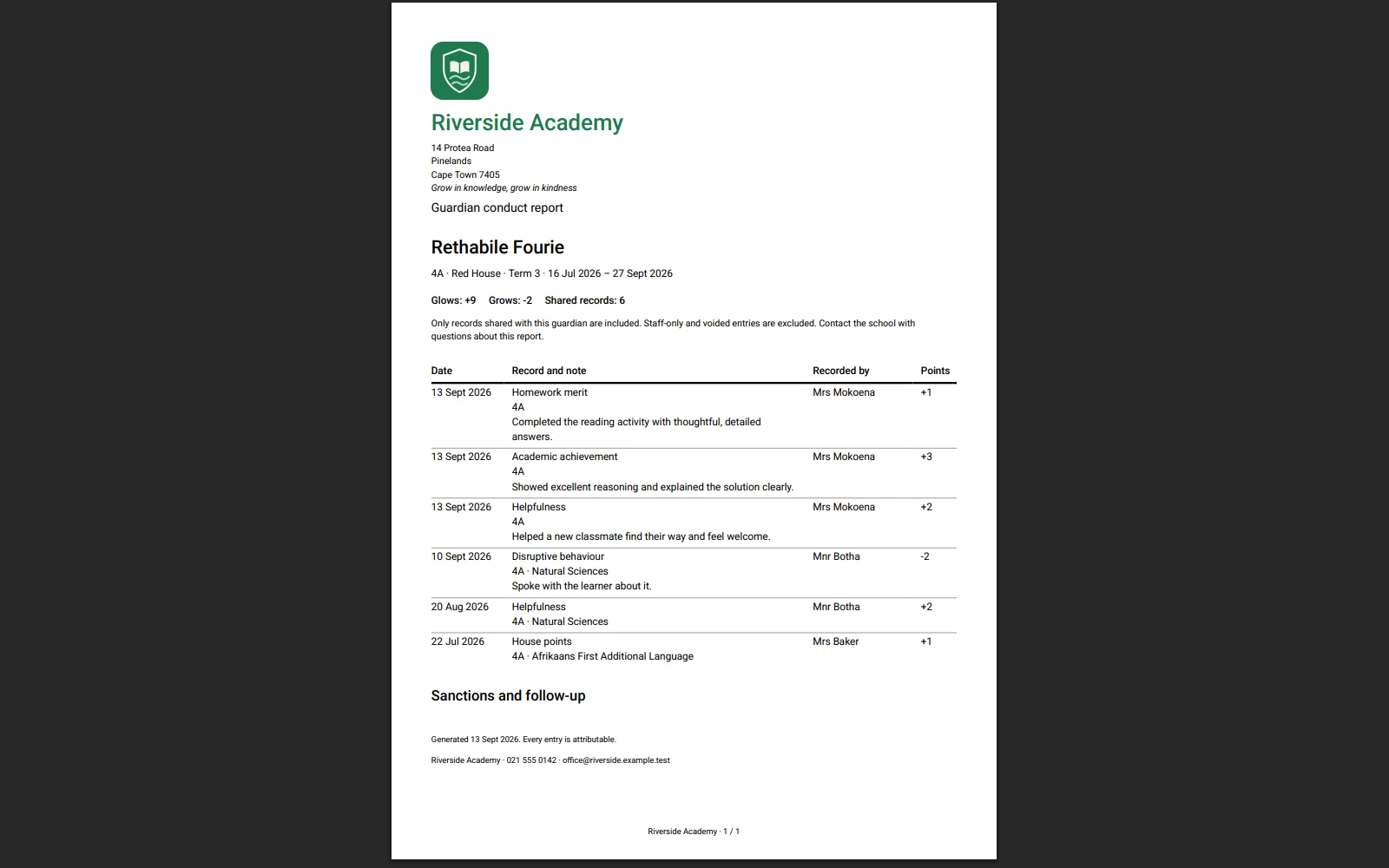 A real guardian term report generated for the fictional Riverside Academy