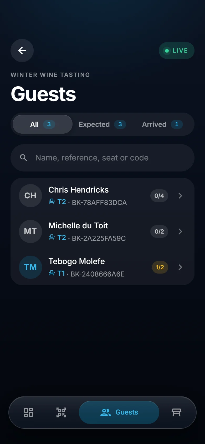 The ScannerSync guest list held on the device